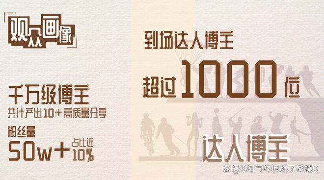 6686体育官方网站2024北京ISPO丨北京户外运动用品、户外露营装备展即将盛大开幕(图4)