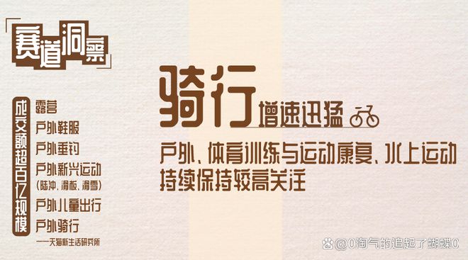 6686体育官方网站2024北京ISPO丨北京户外运动用品、户外露营装备展即将盛大开幕(图6)