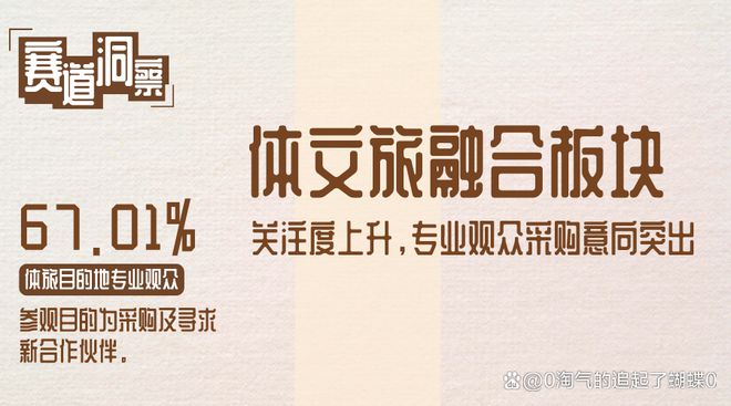 6686体育官方网站2024北京ISPO丨北京户外运动用品、户外露营装备展即将盛大开幕(图10)