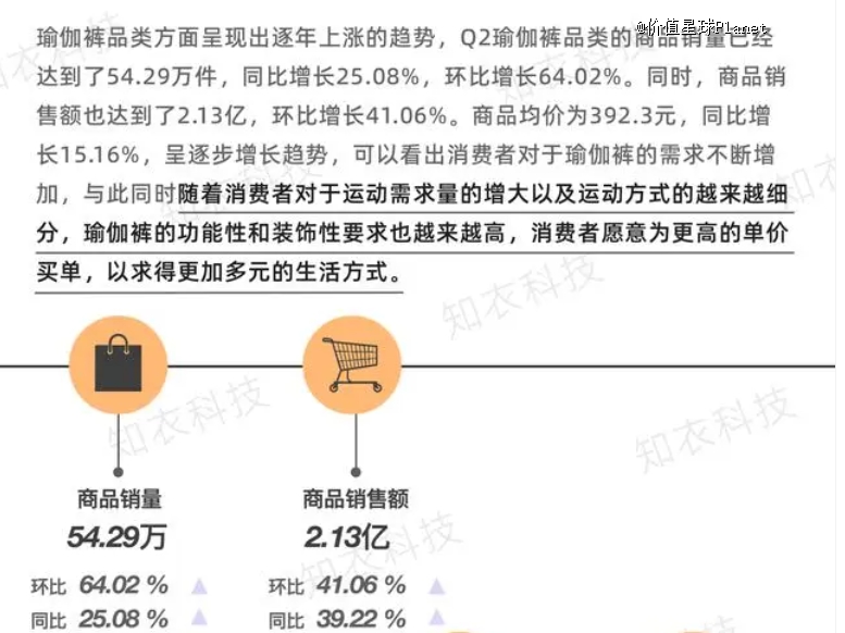 6686体育官方网站安踏加入瑜伽服混战(图6)