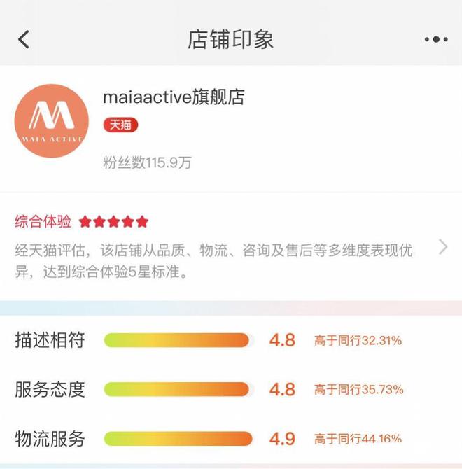 6686体育官方网站安踏收购瑜伽服品牌跟风耐克追赶lululemon神话(图3)