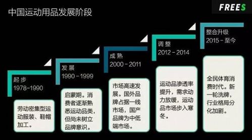 6686体育官方网站预计全体育规模将超70000亿元！(图11)