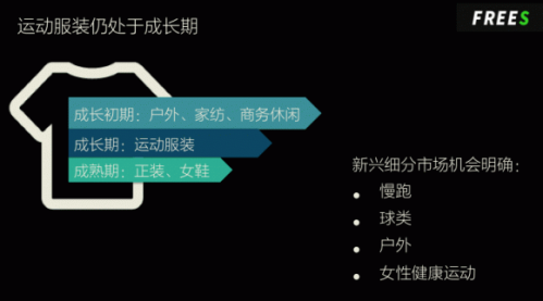 6686体育官方网站预计全体育规模将超70000亿元！(图6)