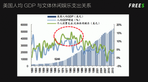 6686体育官方网站预计全体育规模将超70000亿元！(图8)