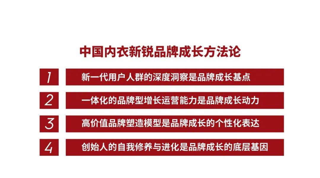 天猫内衣品类冠军营顺利结营中国内衣新锐品牌成长方法论10首度发布(图3)