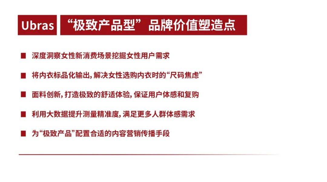 天猫内衣品类冠军营顺利结营中国内衣新锐品牌成长方法论10首度发布(图18)