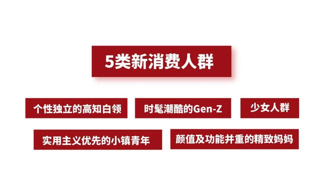 天猫内衣品类冠军营顺利结营中国内衣新锐品牌成长方法论10首度发布(图10)
