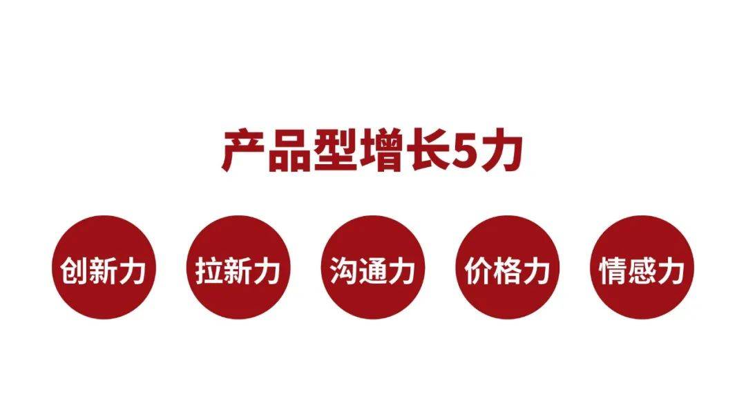 天猫内衣品类冠军营顺利结营中国内衣新锐品牌成长方法论10首度发布(图13)