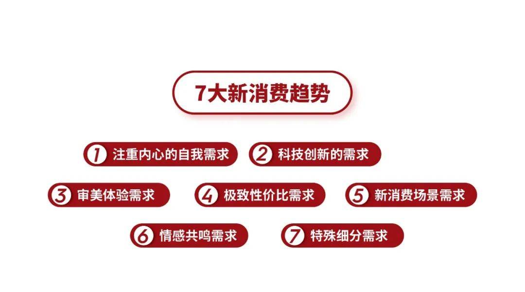 天猫内衣品类冠军营顺利结营中国内衣新锐品牌成长方法论10首度发布(图11)