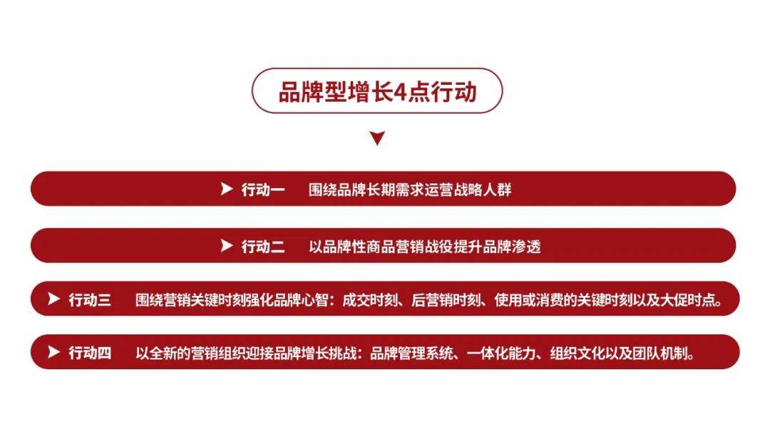 天猫内衣品类冠军营顺利结营中国内衣新锐品牌成长方法论10首度发布(图15)