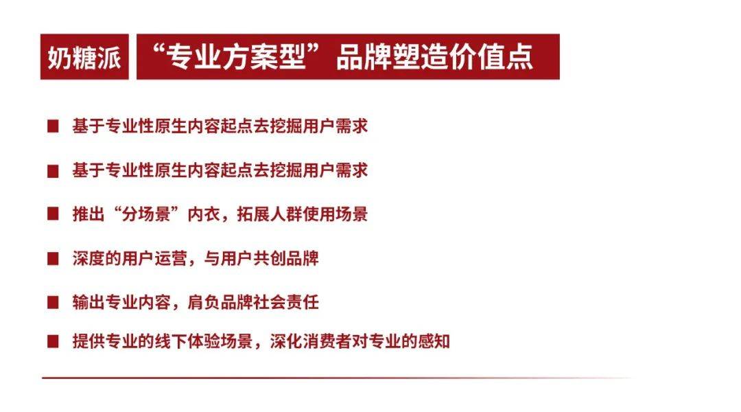 天猫内衣品类冠军营顺利结营中国内衣新锐品牌成长方法论10首度发布(图28)