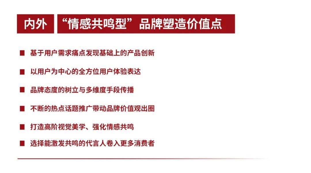 天猫内衣品类冠军营顺利结营中国内衣新锐品牌成长方法论10首度发布(图33)