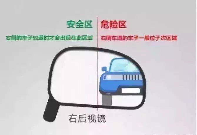 6686体育官方网站【涨知识】_搜狐汽车_搜狐网(图6)