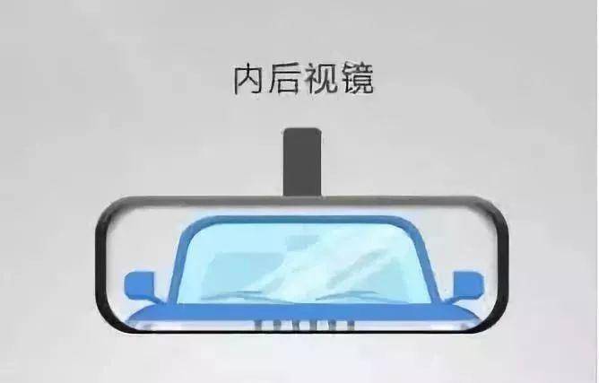 6686体育官方网站【涨知识】_搜狐汽车_搜狐网(图7)