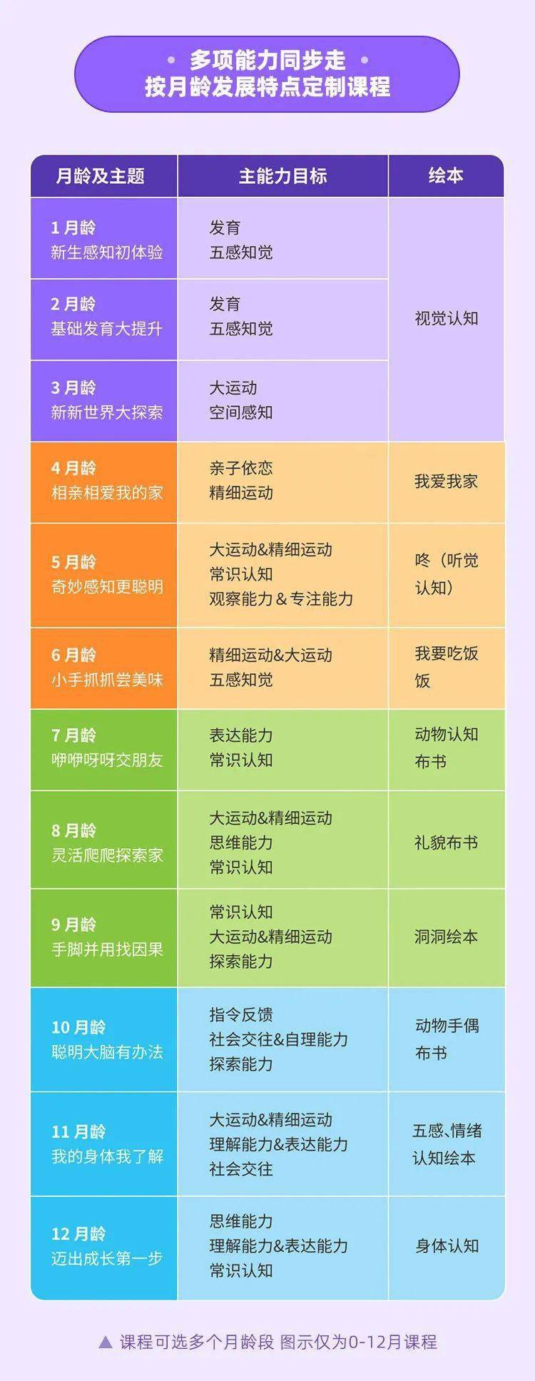 6686体育官方网孩子发育别只盯身高体重这 5 点也很重要(图11)