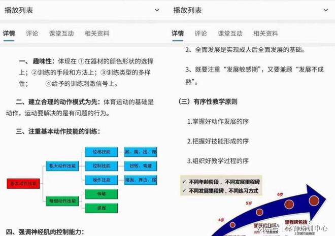 要想成为专业青少儿体适能教练权威证书该怎么选？(图5)