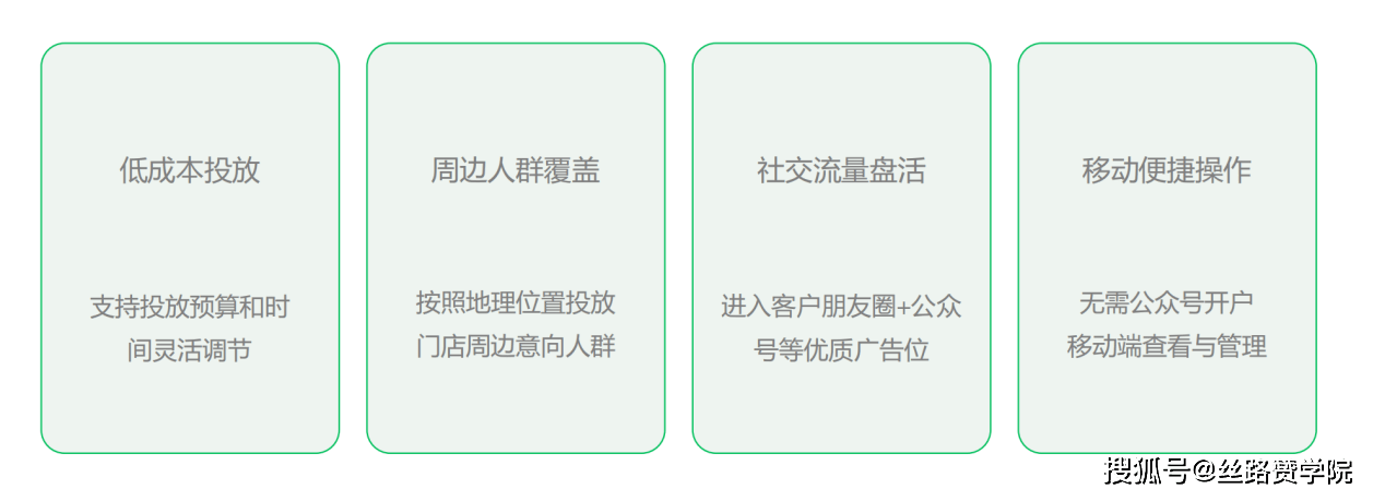 朋友圈附近推一款本地生活行业商家的拓客神器(图2)