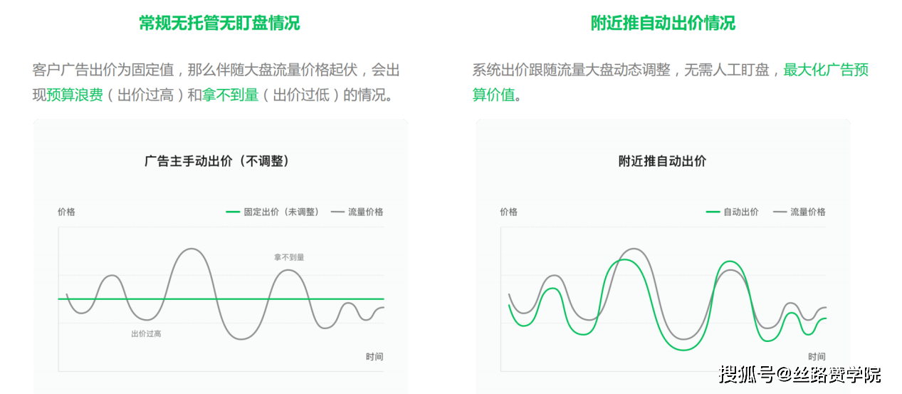 朋友圈附近推一款本地生活行业商家的拓客神器(图4)