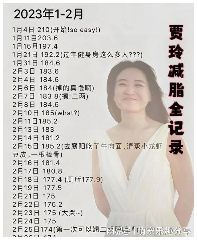 6686体育官方网贾玲的“瘦后经济”吸金力有多强！今年的第三家大品牌拿下！(图5)